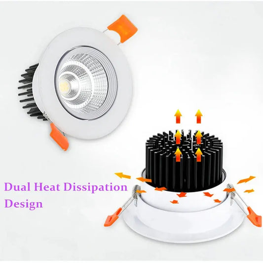 4 Types Dimmable Recessed LED Downlights 5W 7W 9W 12W 15W 18W COB LED Ceiling Lamp Spot Lights AC110-220V Round LED Panel Light Lighting Depot
