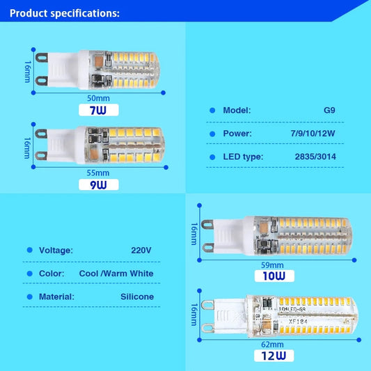 1-8pcs G9 LED 7W 9W 10W 12W AC 220V-240V Led G9 Lamp Bulb SMD 2835 3014 Corn Light Replace 30W/60W Halogen Lamp Light Lighting Depot