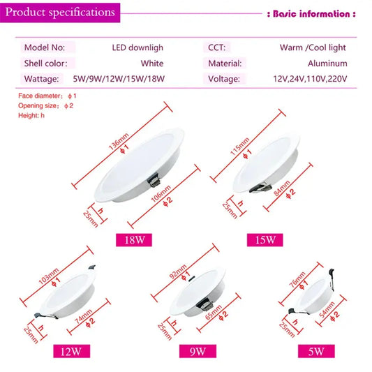 LED Downlight 5W 9W DC12V 24V Panel Down Lights Spotlight 12W 15W 18W AC220V 110V Recessed Ceiling Lamps For Home Illumination Lighting Depot