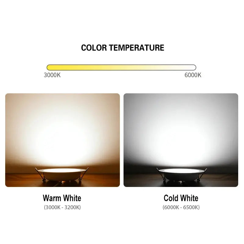 10PCS/lot Recessed led Ceiling LED Downlight AC220V-240V Led Spot Light 18W 15W 12W 9W 7W Recess Round LED Downlight Waterproof Lighting Depot