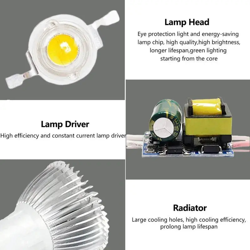 LED spotlight e27 e14 GU5.3 LED Lamp LED Spotlight 9W 12W 15W Bombillas High quality GU10 Spot light Lampada LED Bulb 110v 220V Lighting Depot