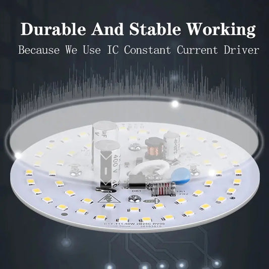 Led Bulb E27 High Power Garage Lighting 220V Led Lights Bulb Bombilla Lampada Spotlight for Home Ceiling Panel Room Decorative Lighting Depot