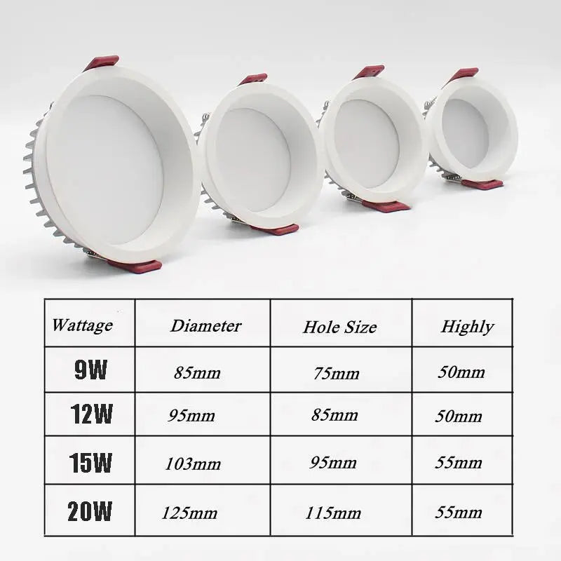 Dimmable Recessed Anti Glare LED Downlights 9W/12W/15W/20W LED Ceiling Spot Lights AC85~265V Background Lamps Indoor Lighting Lighting Depot