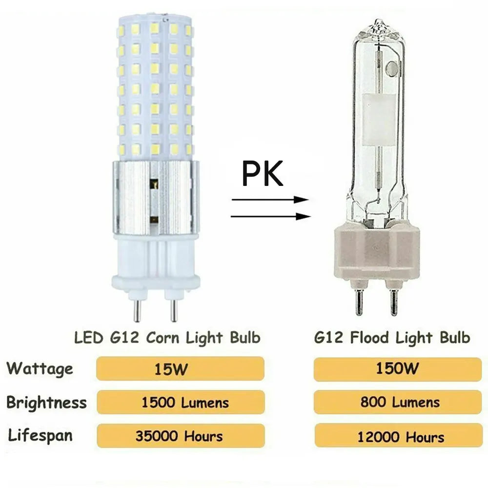 G12 SMD 2835 96LED 15W AC 110V 220V 240V 85V-265V Led Bulbs Lampada Bombillas Lamp Corn lights Ultra bright Replace Lighting Depot