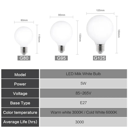 Big LED Bulb E27 110V 220V G80 G95 G125 Energy Saving Global Light Lampada Ampoule LED Light Bulb Cold White Warm White LED Lamp Lighting Depot