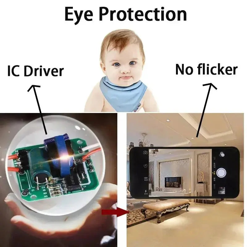 Led Bulb UFO E27 Led Light Bulbs For Home AC220V Energy Saving Garage Lights 15W 20W 40W 50W 60W Indoor Lighting Ceiling Lamp Lighting Depot