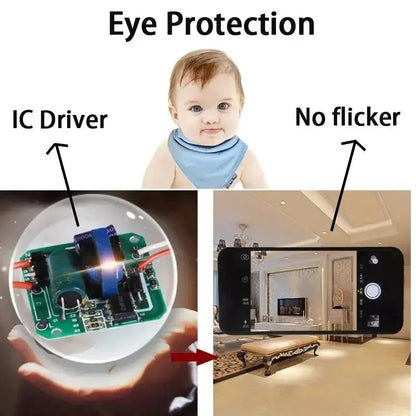 Led Bulb UFO E27 Led Light Bulbs For Home AC220V Energy Saving Garage Lights 15W 20W 40W 50W 60W Indoor Lighting Ceiling Lamp Lighting Depot