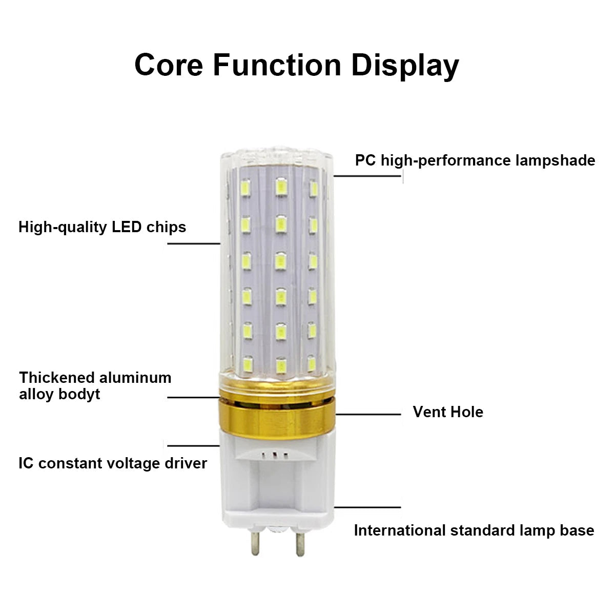G12 LED Corn Light Bulbs 10W 15W 20W 2835 SMD Lamp High Power 120LEDs 85-265V with PC Cover Cold Warm White Replace Halogen Lamp Lighting Depot