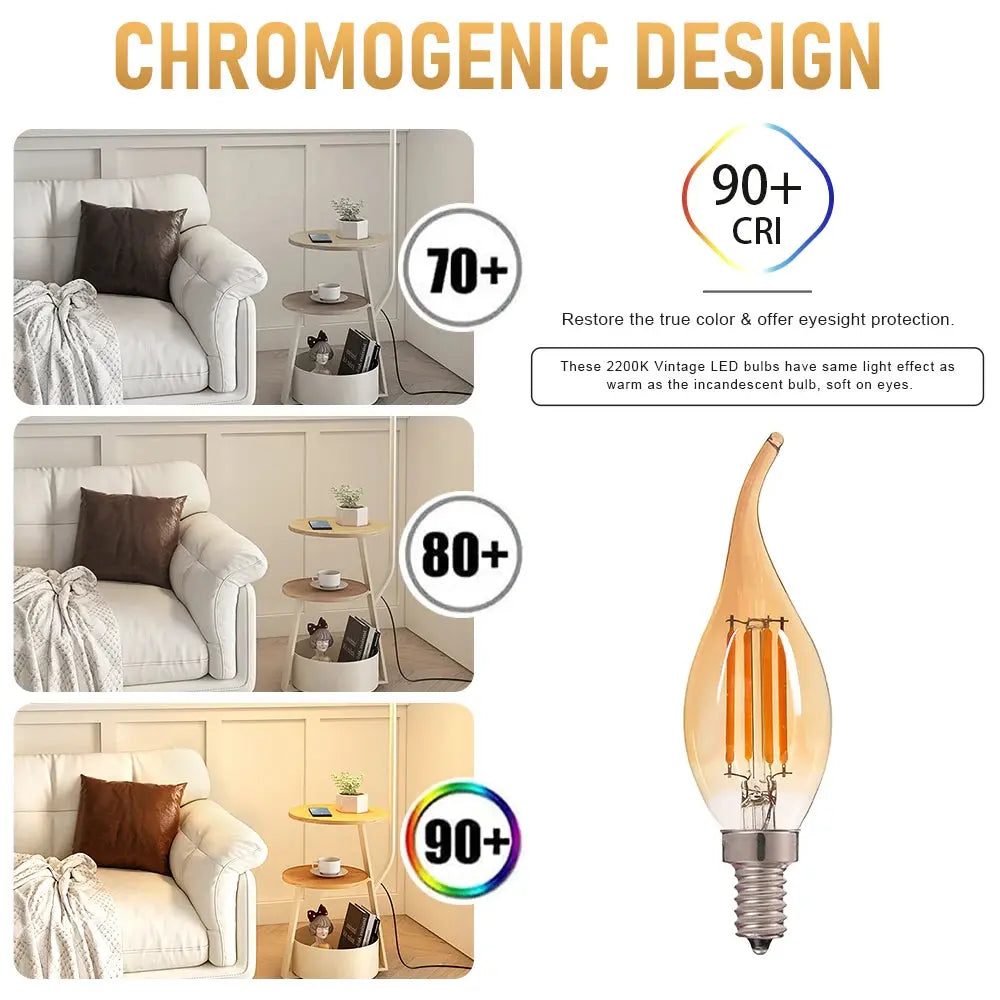 LED Filament Bulb 4W Edison C35 E14 E12 2700K Warm White Retro Amber Glass Light Bulbs 220V 110V Incandescent Replacement Lights Lighting Depot