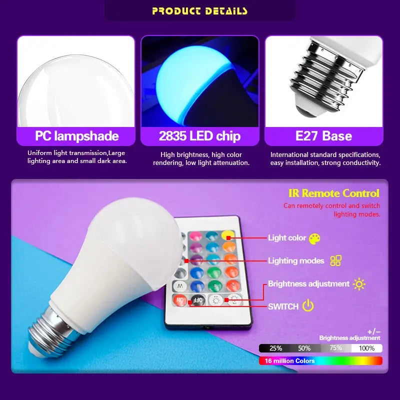 LED RGB Light Bulb AC 220V 230V E27 Bombillas LED 7W IR Remote Control Changeable Colorful RGBW Led Lamp Spotlight Bulb Lighting Depot
