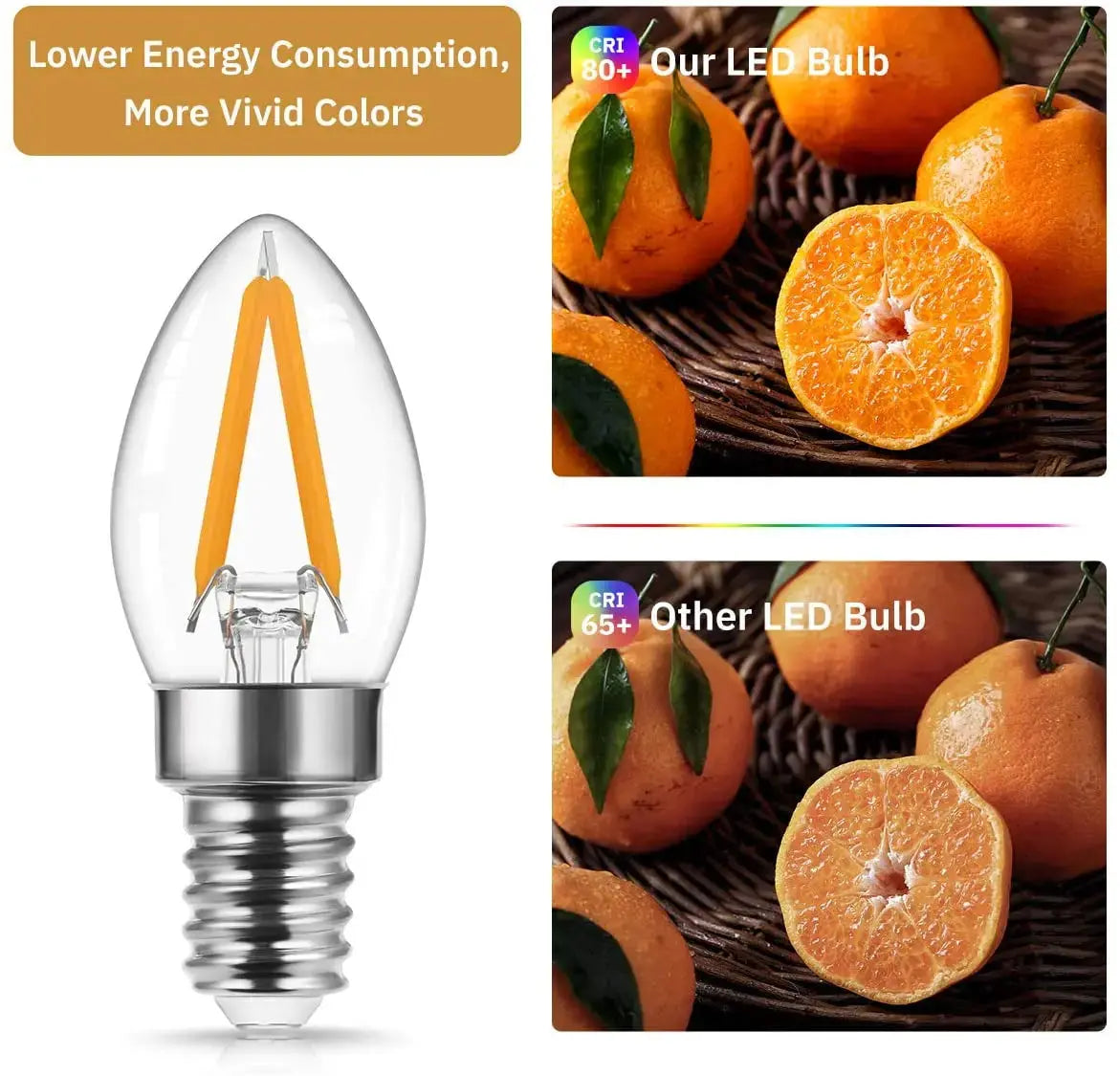 Edison Led Candle Bulb  E12 E14 110V 220V Dimmable C7 C7G T20M T22F T22G 0.5W 1W For Home Decor LED Lighting Lamp Ampoule Lights Lighting Depot