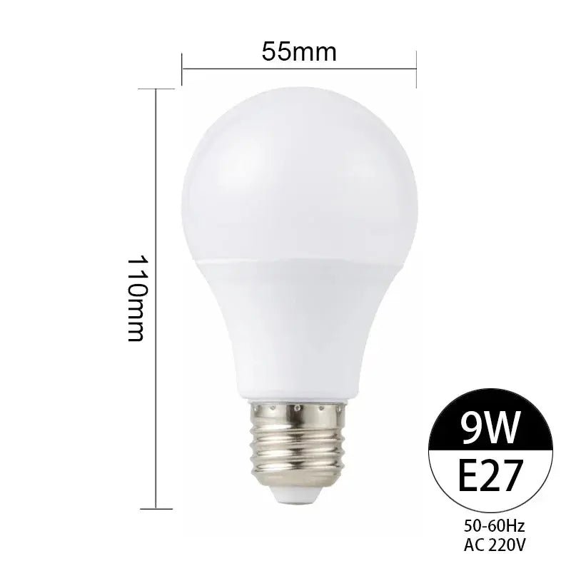 LED Bulb Lamps E27 E14 3W 6W 9W 12W 15W 18W 20W 24W Light Bulb AC 220V Indoor Lighting High Brightness Lampada Led Bombillas Lighting Depot