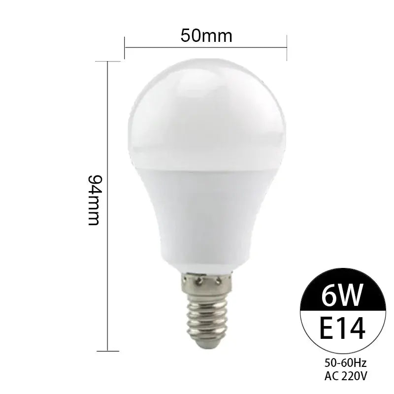 LED Bulb Lamps E27 E14 3W 6W 9W 12W 15W 18W 20W 24W Light Bulb AC 220V Indoor Lighting High Brightness Lampada Led Bombillas Lighting Depot