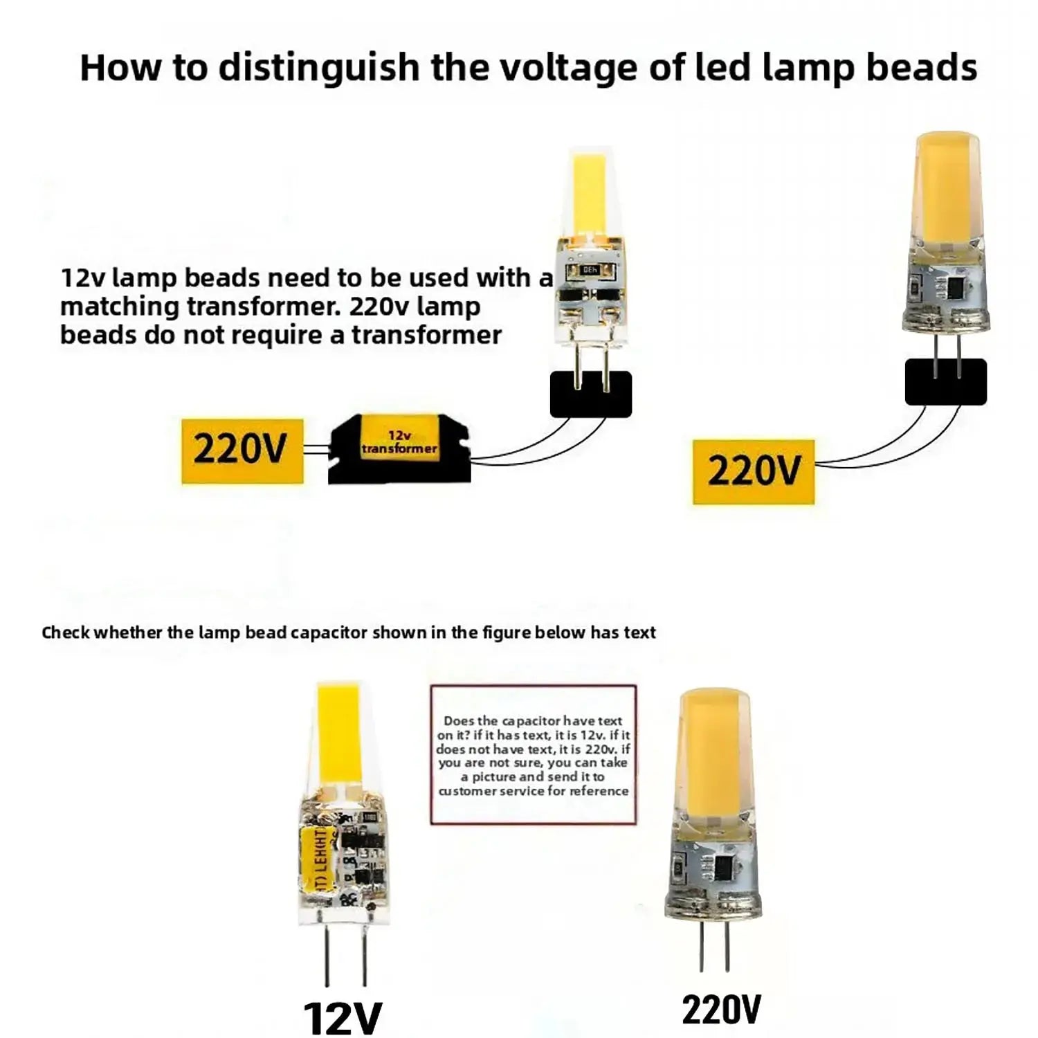 10PCS LED COB Lamp 6W Bulbs Dimmable G4 mini COB AC DC 12V 220V Candle Lights Replace 30W 40W Halogen for Chandelier Spotlight Lighting Depot