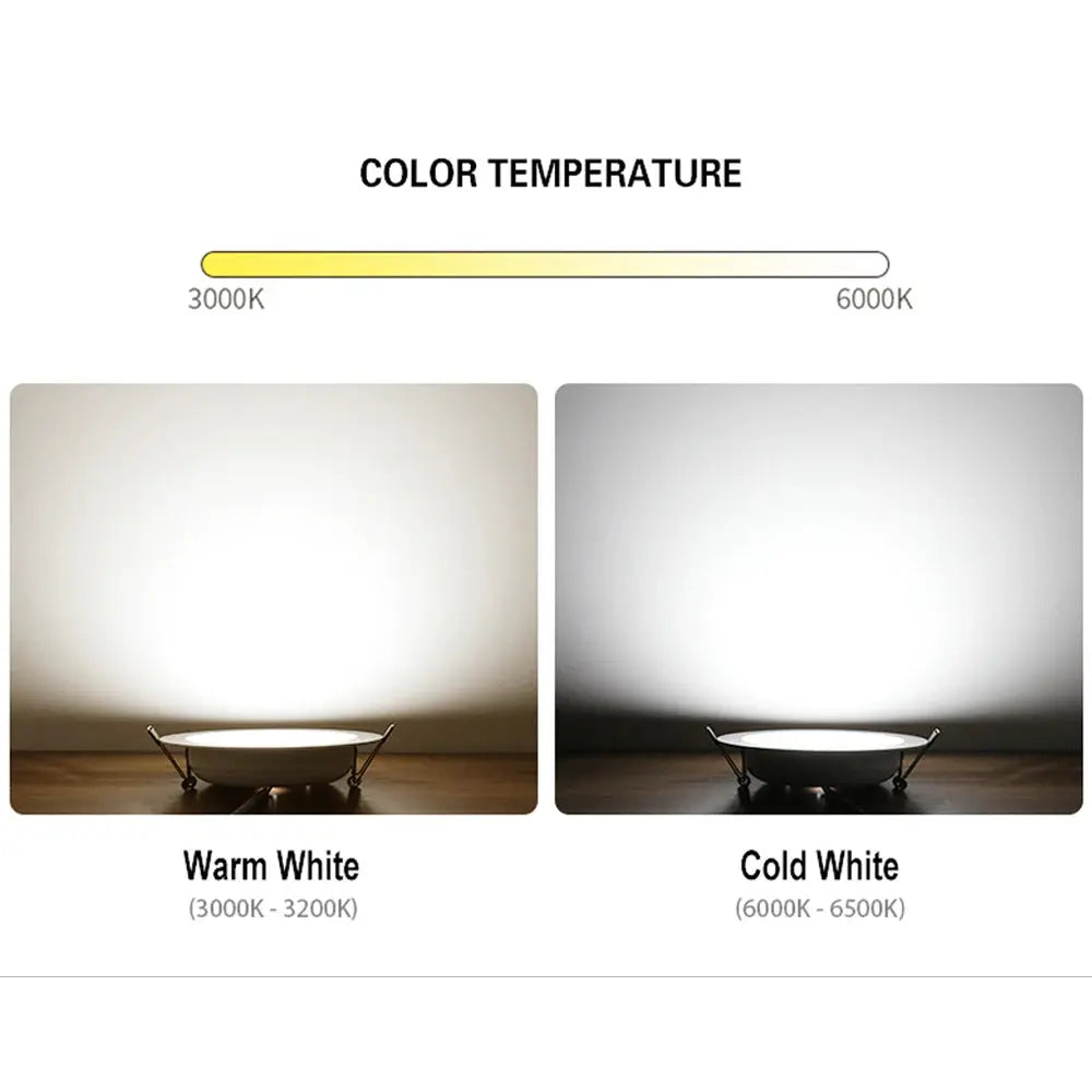 10Pcs/Lot LED Downlight 220V Recessed Round Ceiling Dowm Light Bedroom Indoor Living Room For Home  Decor Lighting LED Spot Lamp Lighting Depot