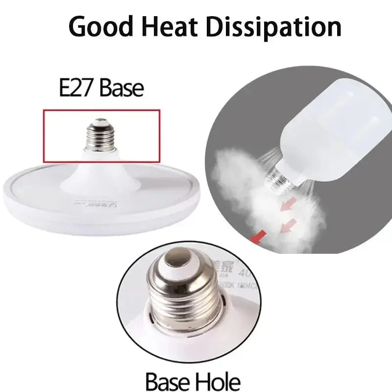 Led Bulb UFO E27 Led Light Bulbs For Home AC220V Energy Saving Garage Lights 15W 20W 40W 50W 60W Indoor Lighting Ceiling Lamp Lighting Depot