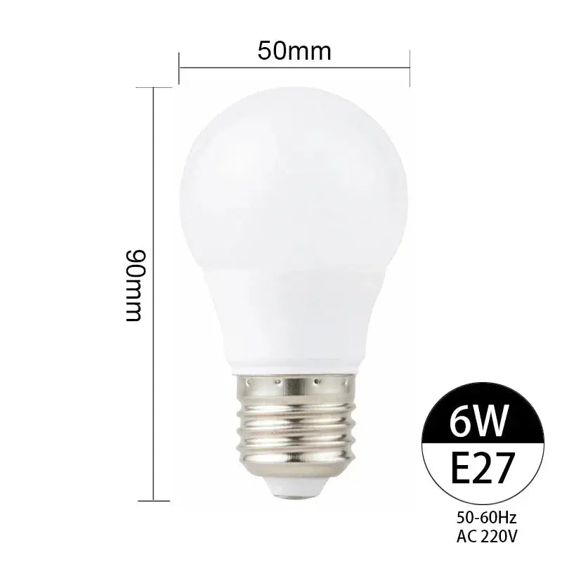 LED Bulb Lamps E27 E14 3W 6W 9W 12W 15W 18W 20W 24W Light Bulb AC 220V Indoor Lighting High Brightness Lampada Led Bombillas Lighting Depot