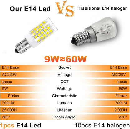 18W 15W 12W 9W 7W  E14 LED Bulb Lamp 220V-240V Mini Corn Bulb Light 2835SMD 360 Beam Angle Replace Halogen Chandelier Lights Lighting Depot