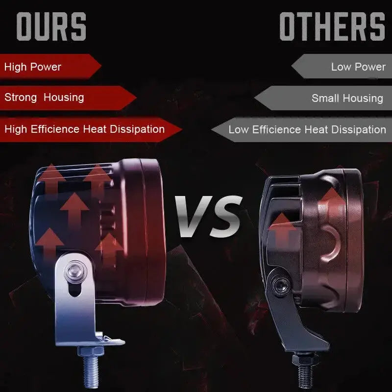 3 Inch Mini LED Work Light Square Car Yellow White Motorcycle Spotlight 4X4 Offroad Fog Lamp Automotive Accessories 12V 24V Lighting Depot