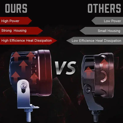 3 Inch Mini LED Work Light Square Car Yellow White Motorcycle Spotlight 4X4 Offroad Fog Lamp Automotive Accessories 12V 24V Lighting Depot