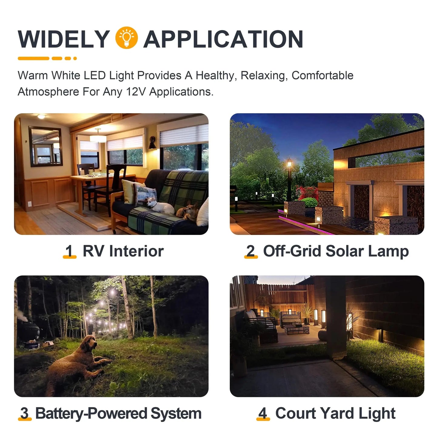 Sphoon Low Volts DC 12V LED Light Bulbs Amber Glass Warm White 2200K E27 B22 Base Vintage Lamp Bulb For Camping Battery System Lighting Depot