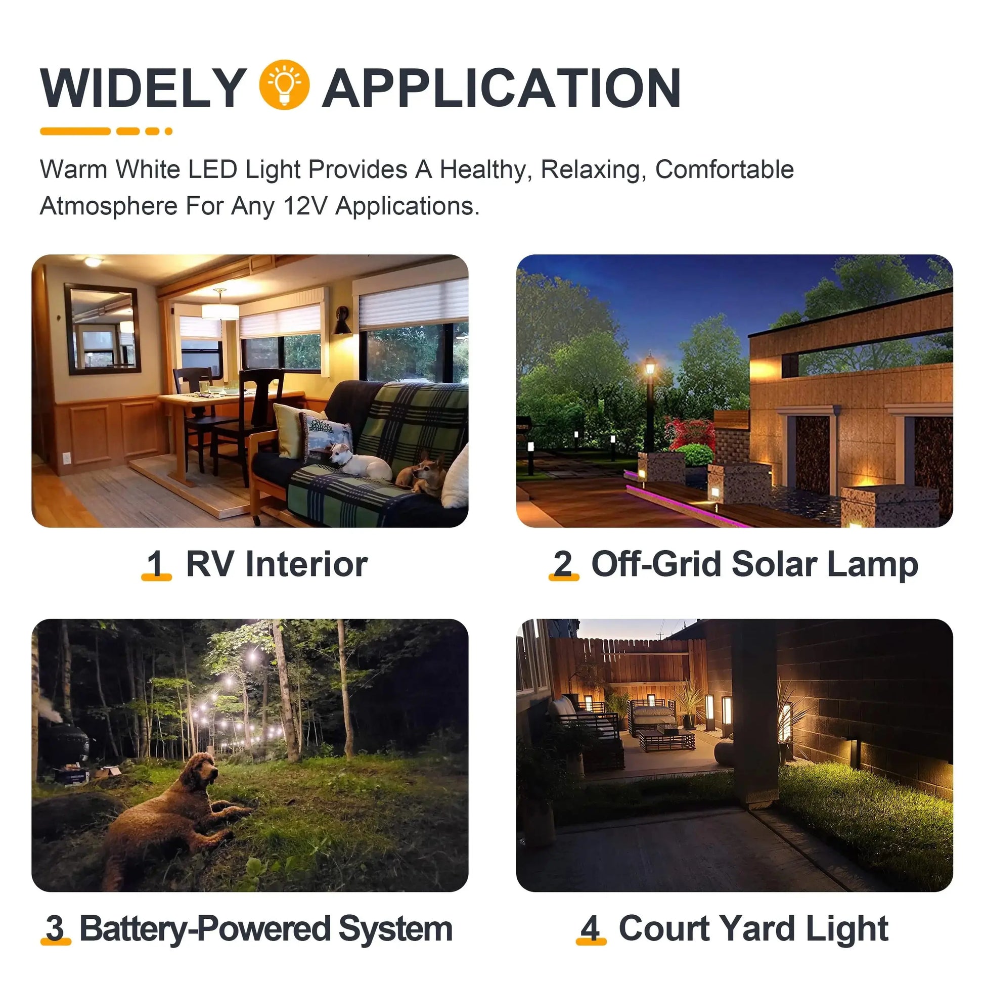 Sphoon Low Volts DC 12V LED Light Bulbs Amber Glass Warm White 2200K E27 B22 Base Vintage Lamp Bulb For Camping Battery System Lighting Depot