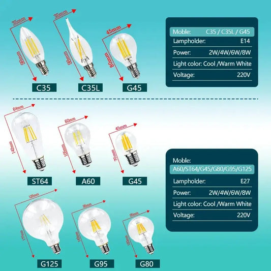 LED Retro Edison Bulb E14 E27 AC 220V 2W 4W 6W 8W Vintage Glass Lamp C35 G45 A60 ST64 G80 G95 G125 Led Filament Light Home Decor Lighting Depot