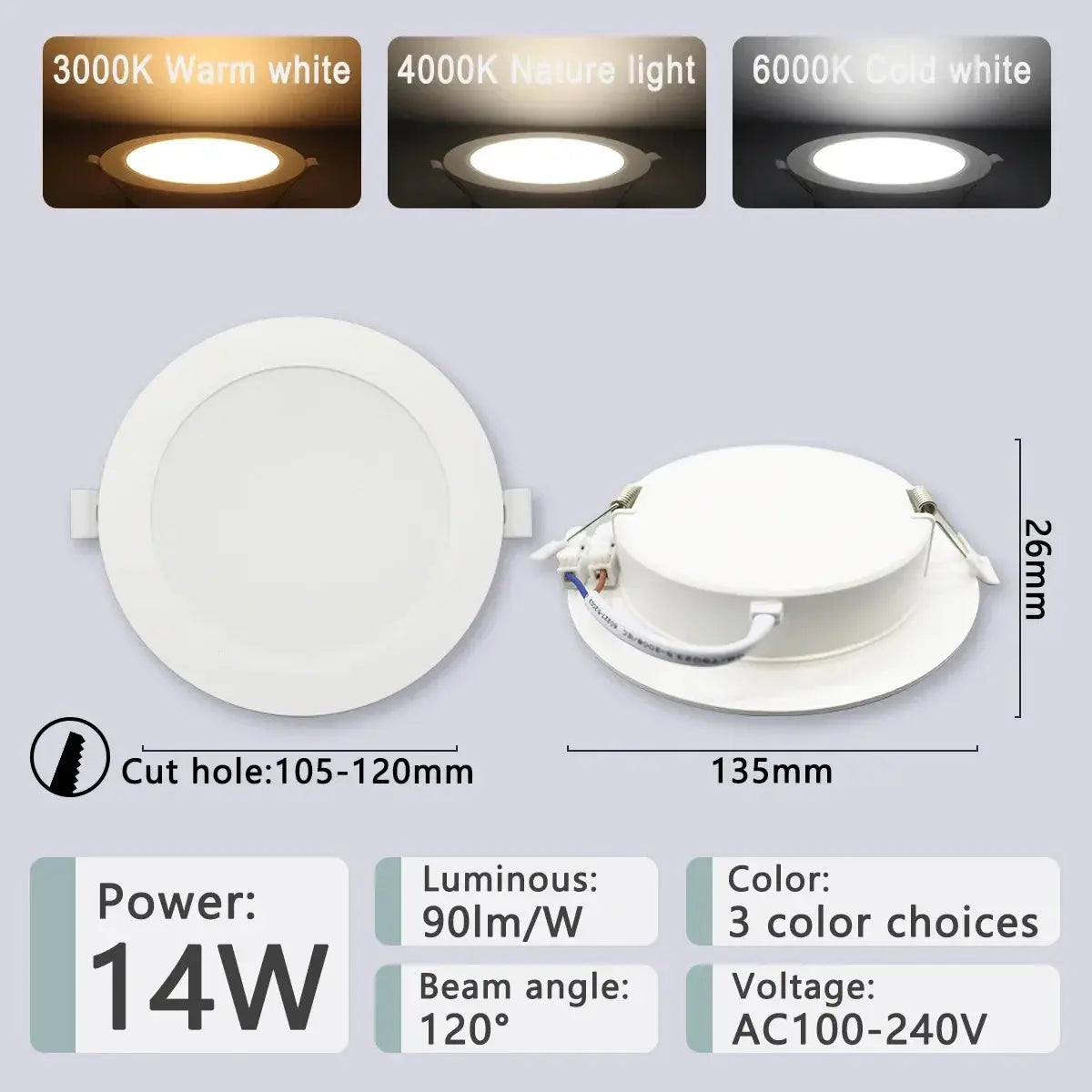 1-10pcs/lot Recessed Led Downlight Round Led Panel Light 110V 220V 3000K 4000K 6000K 10W 24W Spot for home Indoor Lighting Lighting Depot
