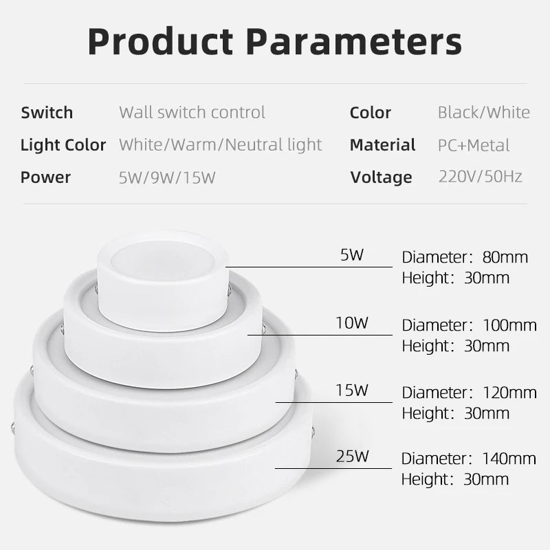 LED Ceiling Lighting 10W Surface Mounted Downlight Ceiling Lamp for Living Room Spotlight Panel Lights Kitchen Lamp AC110-265V Lighting Depot