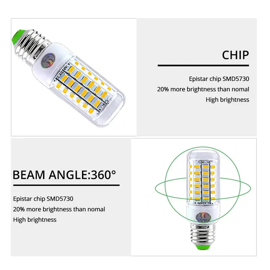 E27 LED Lamp E14 LED SMD 5730 220V Corn Light Bulbs 24 36 56 72LEDs Lamparas LED Chandelie For Home Decoration Ampoule Led Light Lighting Depot