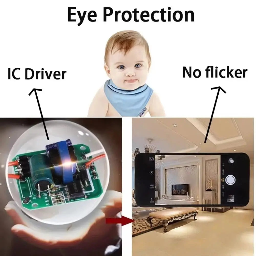 LED Bulb 220v E27 Base Household Energy Saving Lamp 20W 30W 40W 60W 100W Indoor Lighting Flying Saucer Light Ampoule E27 Lighting Depot