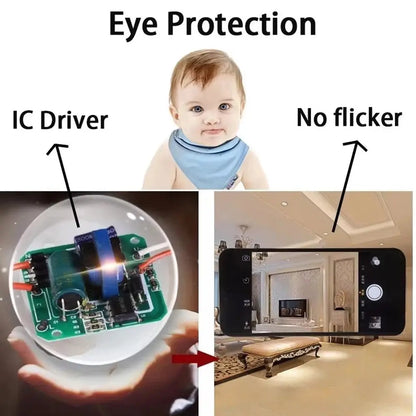 LED Bulb 220v E27 Base Household Energy Saving Lamp 20W 30W 40W 60W 100W Indoor Lighting Flying Saucer Light Ampoule E27 Lighting Depot