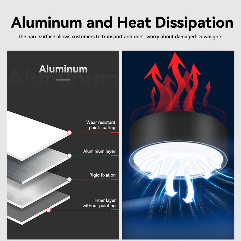 Led Downlight Spotlight Ceiling Lamp 220V 5W 10W15W Surface Mounted Led Down Lamp Ceiling Light for Living Room Lighting Kitchen Lighting Depot