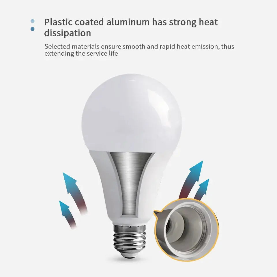 6pcs E26 E12 LED Bulb 20W 18W 15W 12W 9W 6W 3W Lampada LED Light AC 110V Bombilla Lighting Cold/Warm White Lamp For Home Lighting Depot