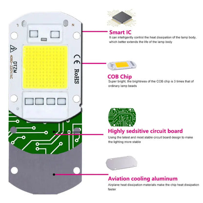 LEDCOB 5W Chip 50w led bulb High Power led 220v 10W 20W 30W light bulbs Lamp 220V LED matrix For Outdoor Indoor FloodLight White Lighting Depot