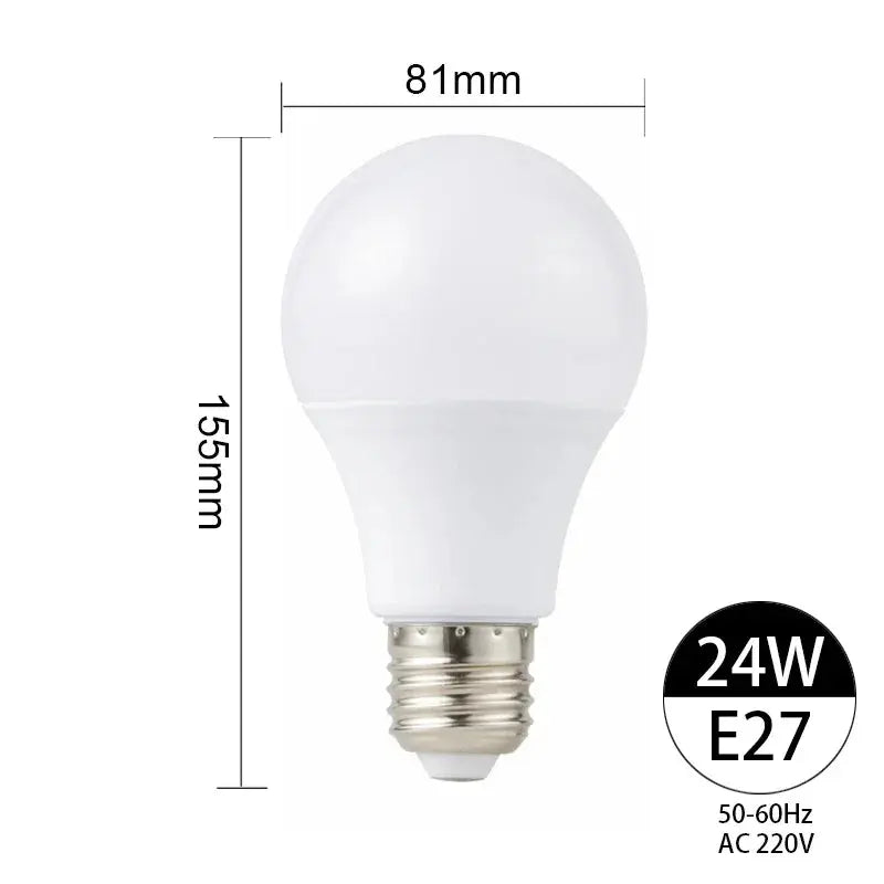 LED Bulb Lamps E27 E14 3W 6W 9W 12W 15W 18W 20W 24W Light Bulb AC 220V Indoor Lighting High Brightness Lampada Led Bombillas Lighting Depot