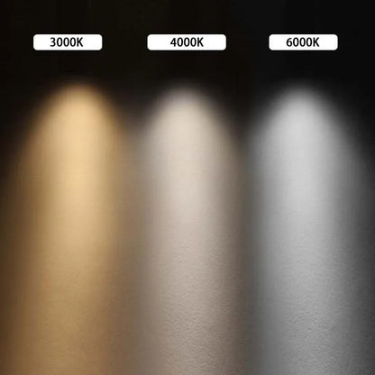 LED Surface Downlights Dimmable for Bathroom Kitchen   COB Ceiling Lights 15W 18W 20W LED Indoor Lighting Lights AC Lighting Depot