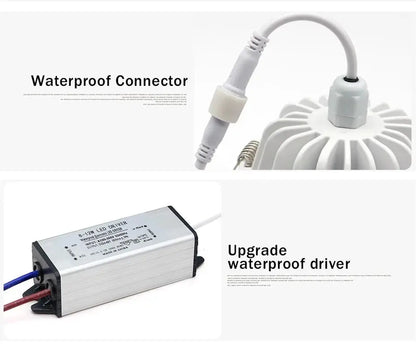 LED Downlight IP65 Waterproof Recessed Ceiling Spot Lamp for Kitchen Bathroom Shower Room Lighting Spotlights AC220V 110V The Lighting Depot