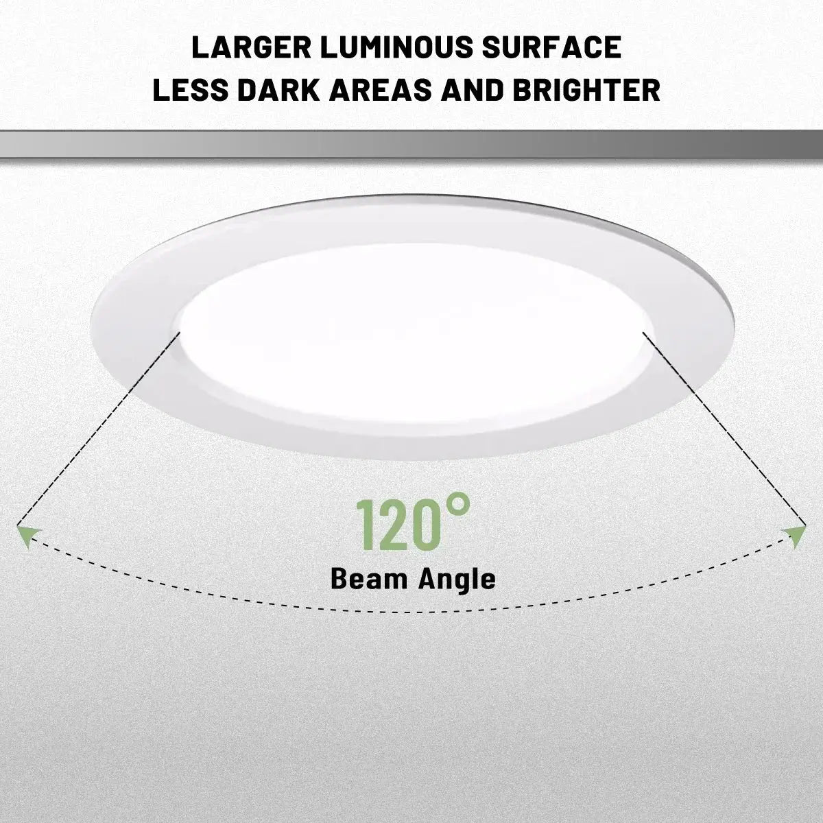 1-10pcs/lot Recessed Led Downlight Round Led Panel Light 110V 220V 3000K 4000K 6000K 10W 24W Spot for home Indoor Lighting Lighting Depot