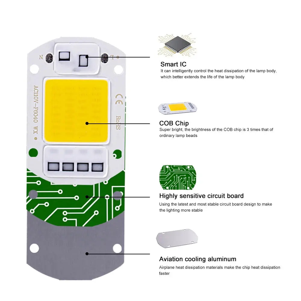 20W 30W 50W LED COB lamp Bead AC 220V IP65 Smart IC No Need Driver DIY Flood light Led Bulb Spotlight Outdoor Chip Lamp Lighting Depot