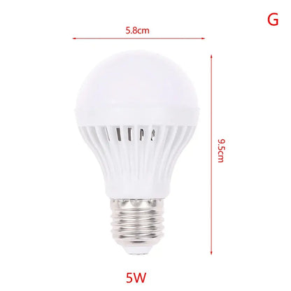 LED Bulb E27 Lamps DC 12V LED Light 3W 5W 7W 9W 12W 15W 20W 30W Real Power Light Bulbs Spotlight Lampada LED Bombillas Lamp Lighting Depot