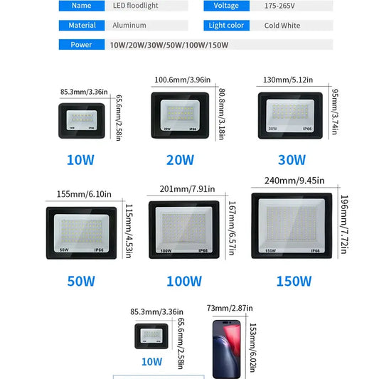 LED Flood Light 10W 20W 30W 50W 100W AC 220V LED Floodlight IP66 Waterproof Reflector Spotlight Street Light Outdoor Garden Lamp Lighting Depot