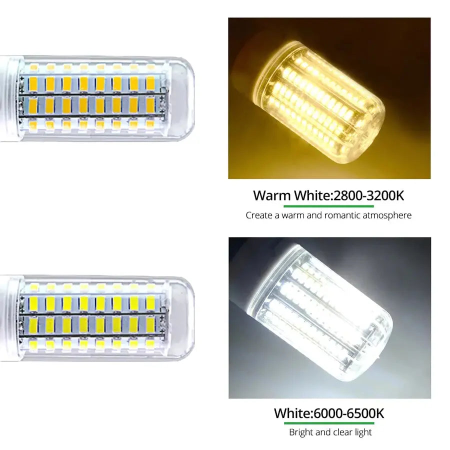E27 LED Lamp E14 LED SMD 5730 220V Corn Light Bulbs 24 36 56 72LEDs Lamparas LED Chandelie For Home Decoration Ampoule Led Light Lighting Depot