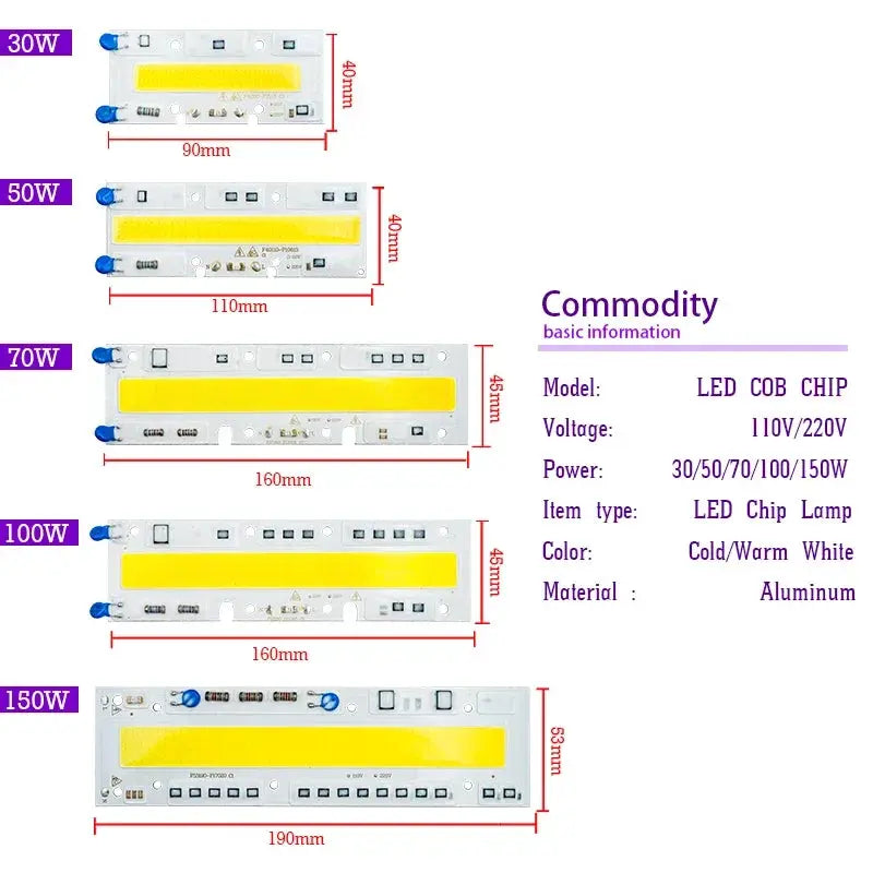 Led Lamp Chip AC 110V 220V COB Beads 30W 50W 70W 100W 150W Lampada Input DIY No Driver LED Bulb Flood Light Spotlight Lighting Depot