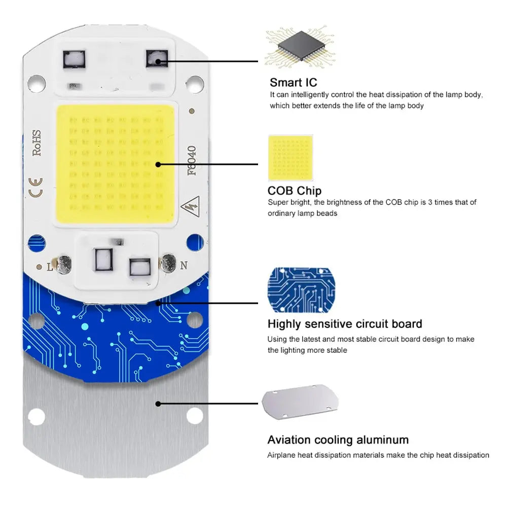 COB Chip LED Lamp 110V 220V 20W 30W 50W Smart IC No Need Driver Lampada LED Bulb Lamp for Flood Light Spotlight DIY Lighting Lighting Depot
