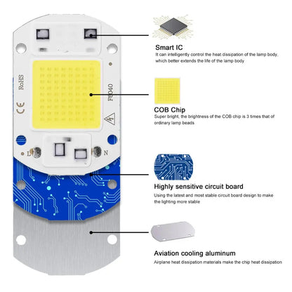 COB Chip LED Lamp 110V 220V 20W 30W 50W Smart IC No Need Driver Lampada LED Bulb Lamp for Flood Light Spotlight DIY Lighting Lighting Depot