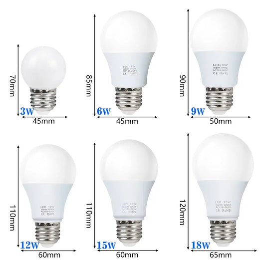 3W 6W 9W 12W 15W 18W LED Bulb Lamps E27 Lampada LED Light Bulb AC 220V-240V Smart IC High Brightness Bombilla Lamp Spotlight Lighting Depot