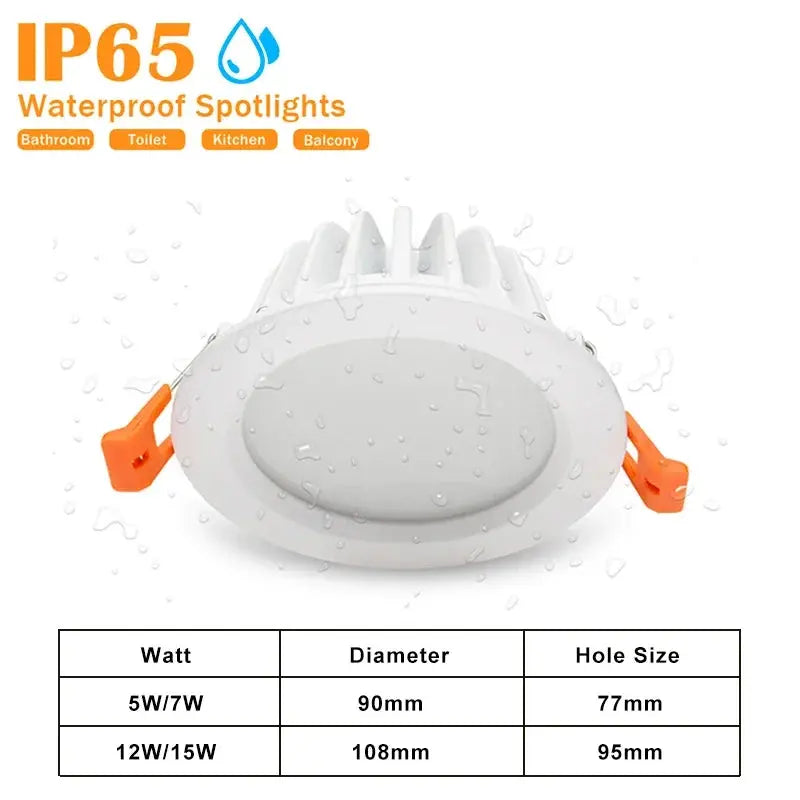 LED Downlight IP65 Waterproof Recessed Ceiling Spot Lamp for Kitchen Bathroom Shower Room Lighting Spotlights AC220V 110V The Lighting Depot
