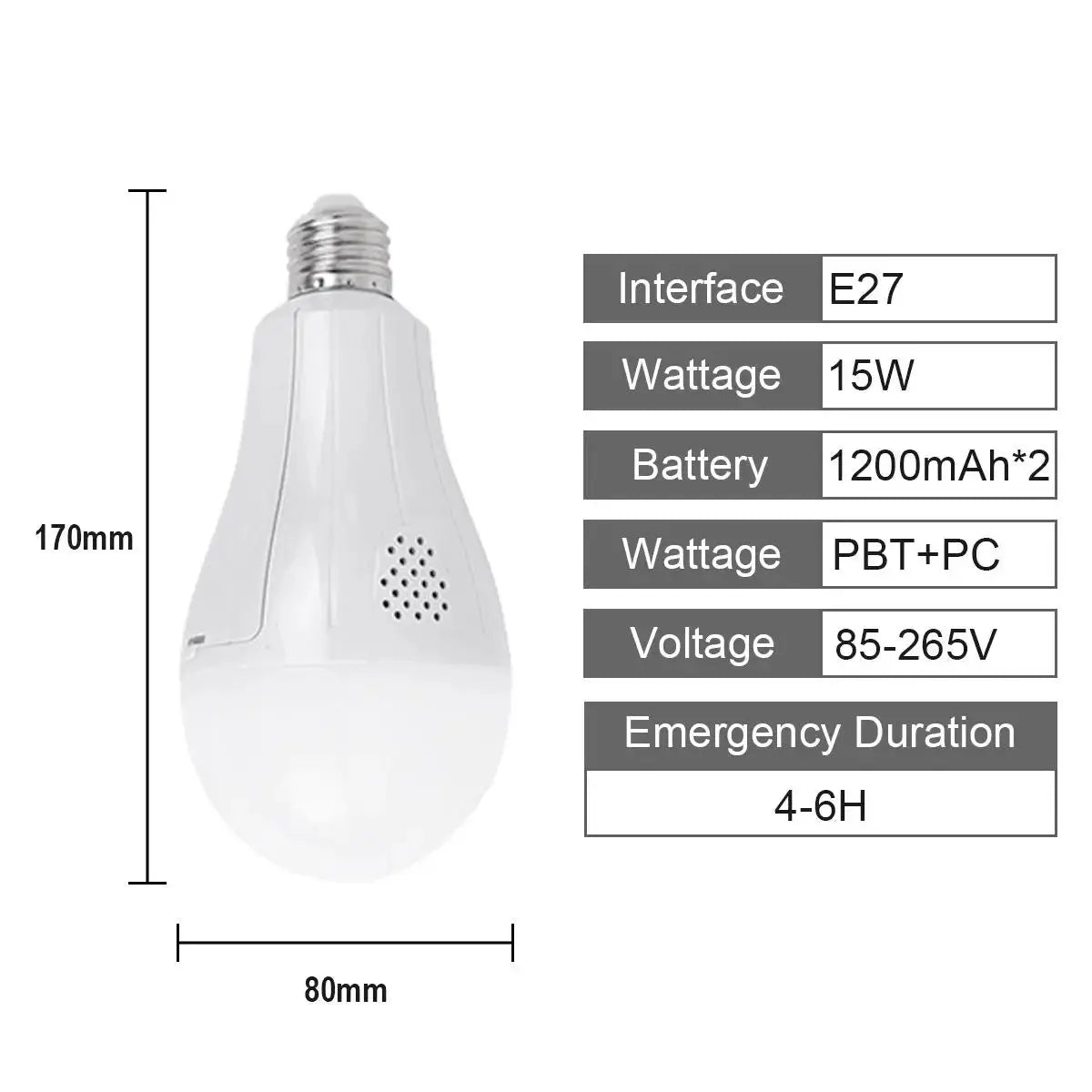 Led Bulb E27 15w With Hook Emergency Rechargeable Bulbs Portable 220v/110v 6500k Living Room Lighting Outdoor Decoration Light Lighting Depot