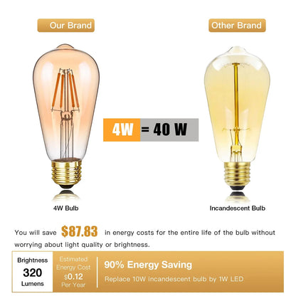 Sphoon Low Volts DC 12V LED Light Bulbs Amber Glass Warm White 2200K E27 B22 Base Vintage Lamp Bulb For Camping Battery System Lighting Depot